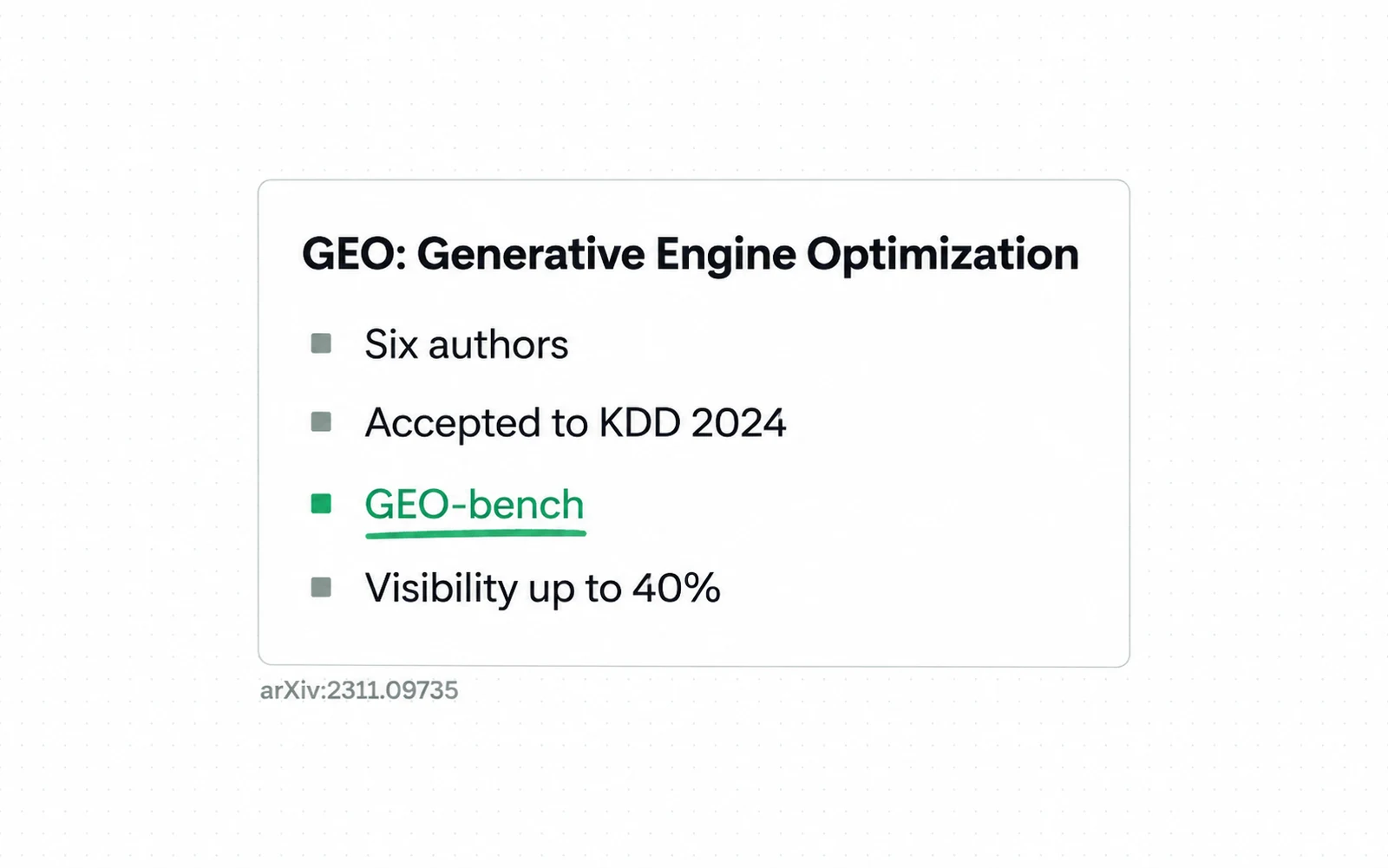Drawing: The GEO paper ships its own benchmark, GEO-bench, so its up-to-40% visibility claim can be tested by someone else.