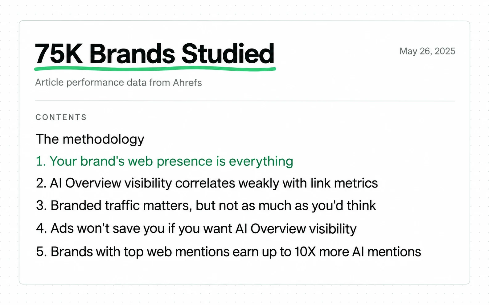 The study states its sample, 75K brands, in its title, lists its findings in order with brand web presence first, and is published by the company whose tool supplied the data.