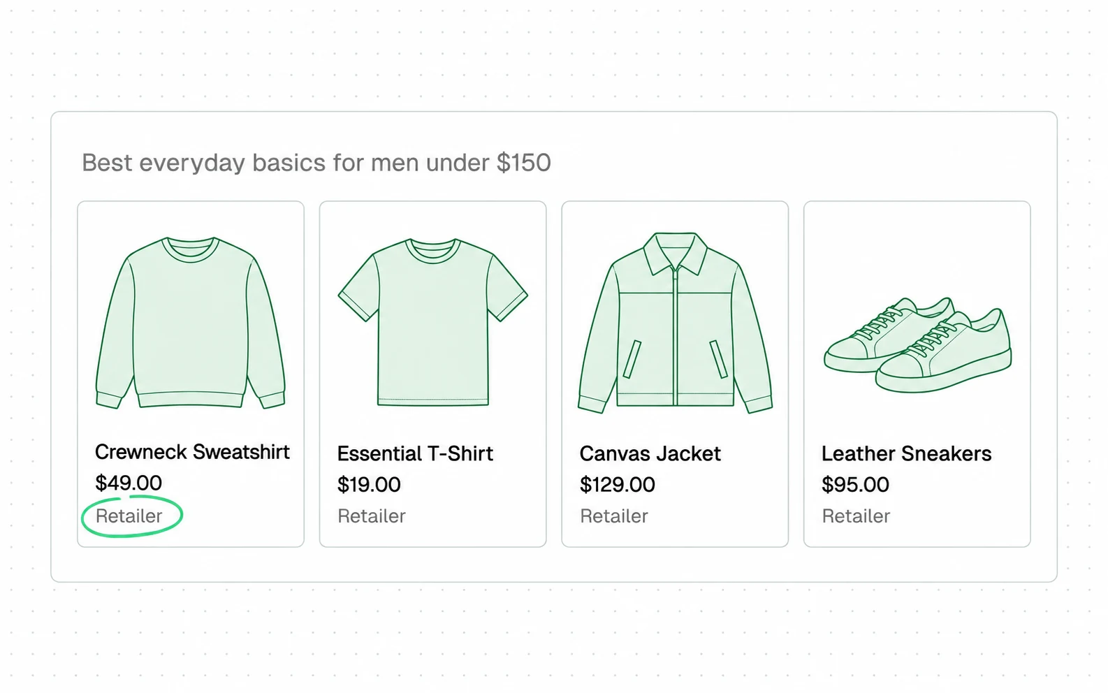 A ChatGPT product carousel shows each product as a card with a name, a price and a retailer, and which feed those cards come from is what the two published analyses disagree about.
