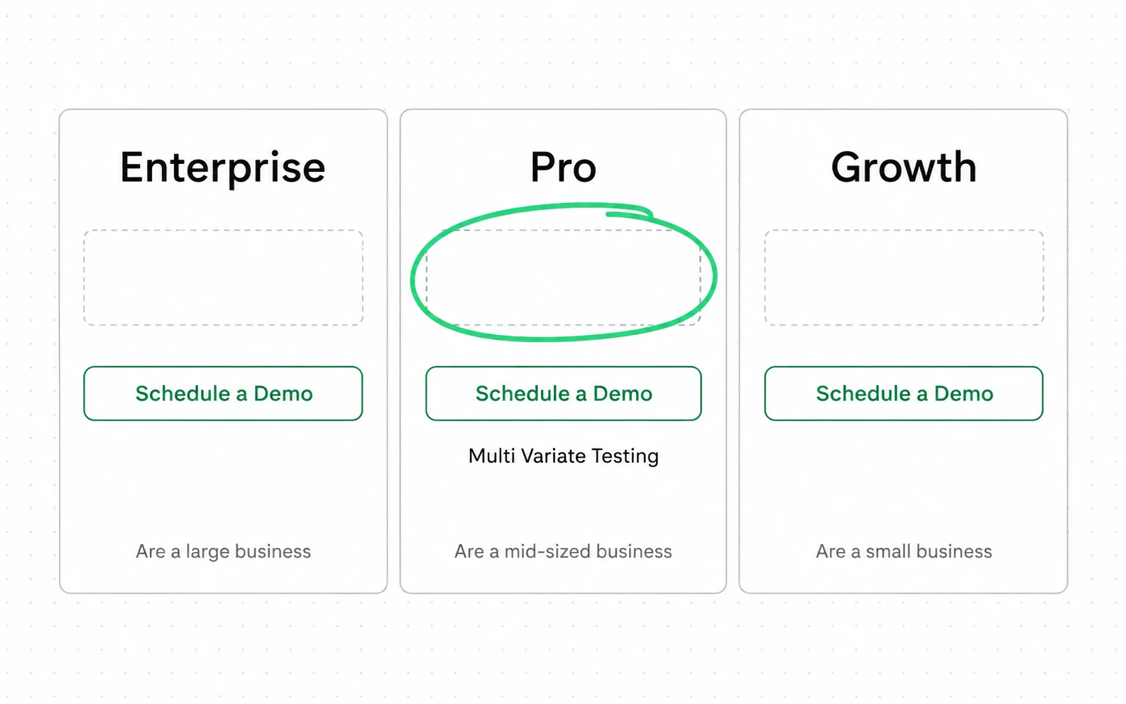 VWO's testing page shows three tiers, and every one of them ends in a Schedule a Demo button where a price would be: there is no figure for any tier.