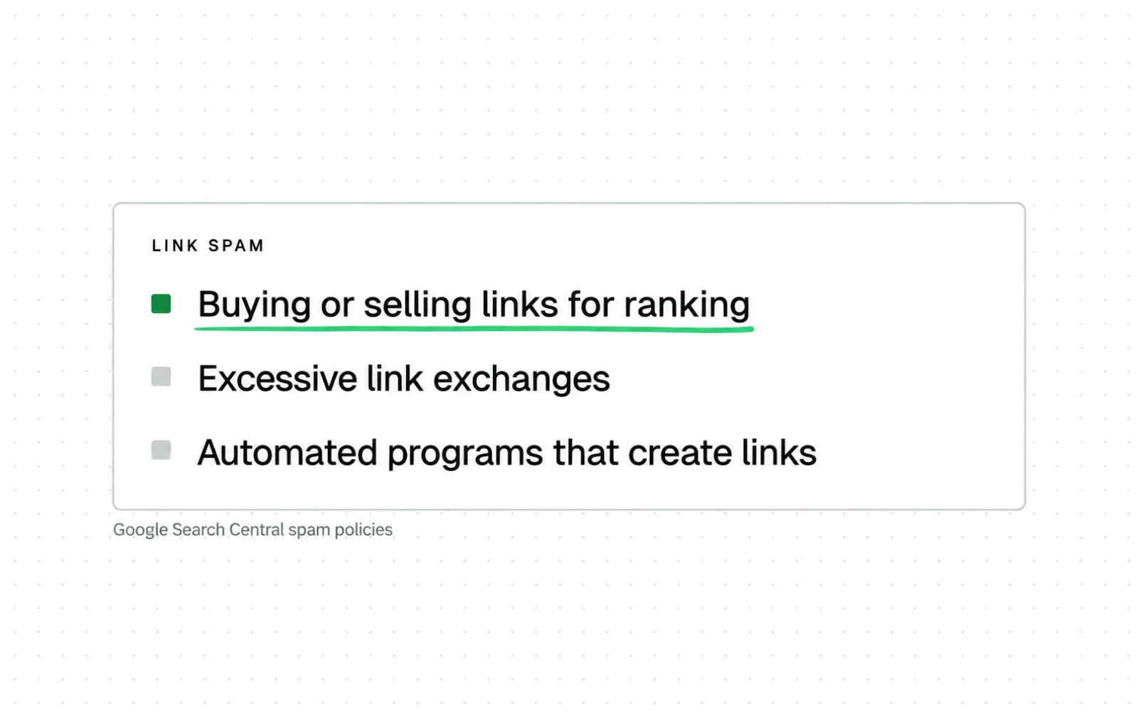 A card headed link spam listing three examples: buying or selling links for ranking, which is underlined, excessive link exchanges, and automated programs that create links.